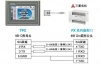 三菱PLC FX3U編程口被燒壞了，怎么辦？