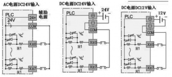 三菱plc輸入電路如何接？