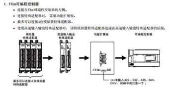 關(guān)于五個三菱各系列PLC技術(shù)問題的精華解析