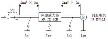 三菱伺服驅(qū)動器MR-JE-B漏電斷路器該怎么選定？