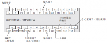 三菱PLCFX3S端子連接事項(xiàng)|三菱FX3S系列PLC端子排列的閱讀方法說(shuō)明