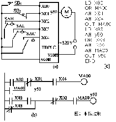 三菱plc選型手冊(cè)下載，三菱PLC資料查找