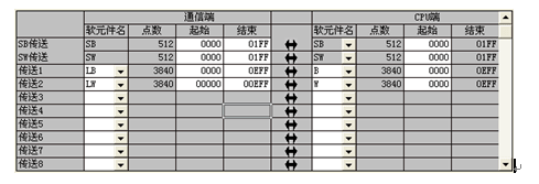 設(shè)置普通站刷新參數(shù)