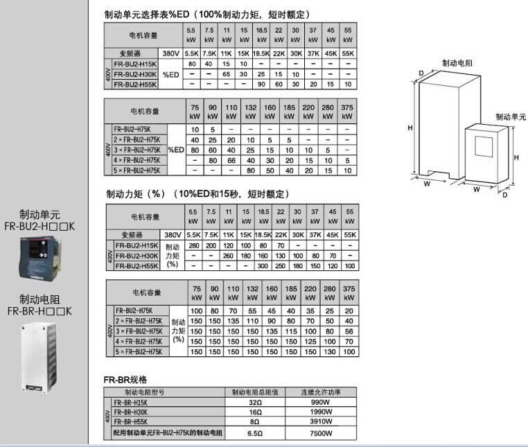 FR-BU2-H75K參數(shù)