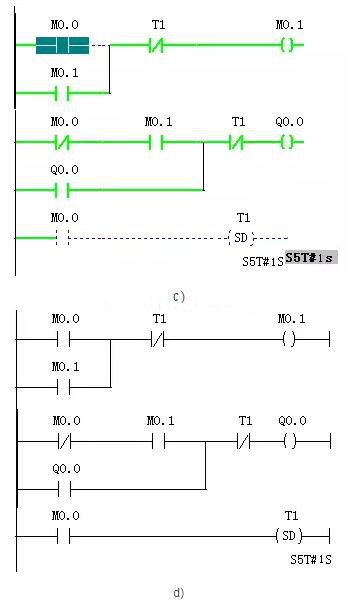 plc編程實(shí)例講解分析