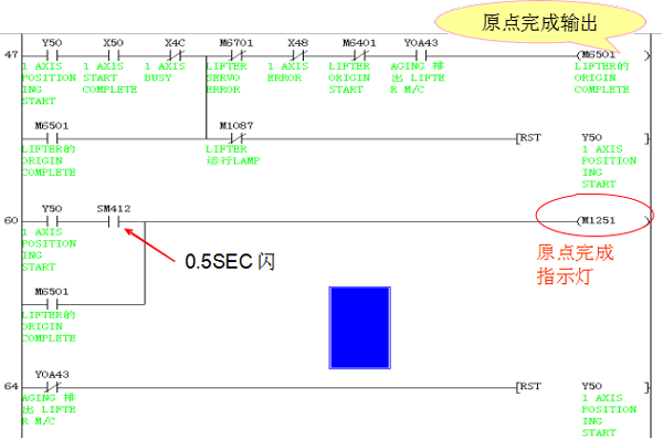 三菱PLC伺服實(shí)例程序