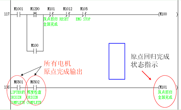 三菱PLC伺服實(shí)例程序