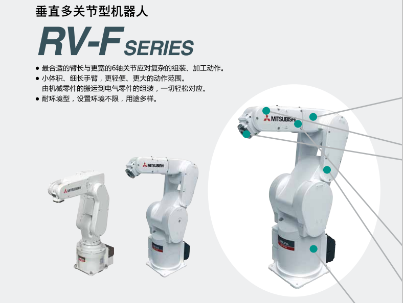 三菱垂直多關(guān)節(jié)型機電人組成與特征